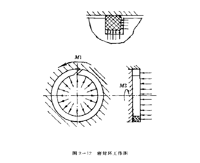 力士樂液壓馬達(dá)的密封環(huán)工作圖